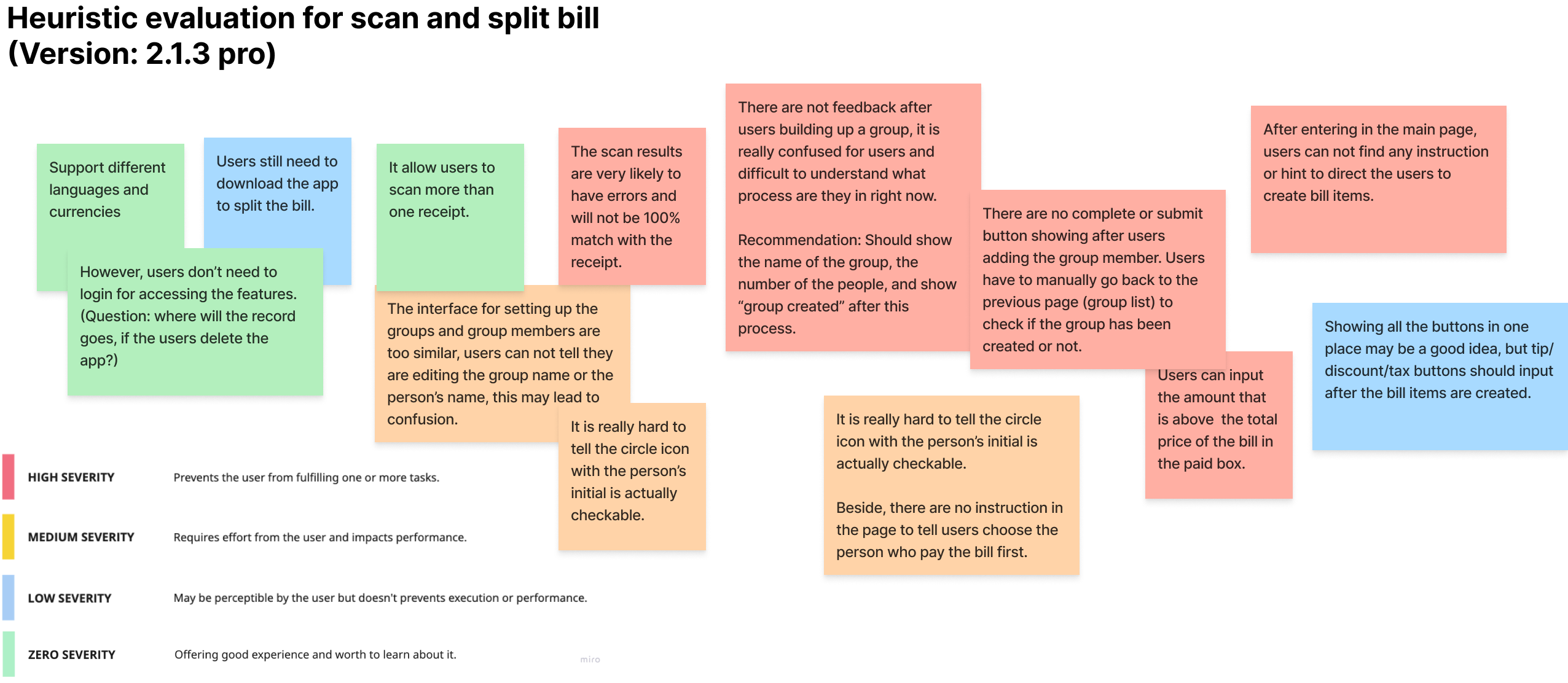 Heuristic evaluation of Scan and Split Bill v2.1.3 Pro across Nielsen usability principles, with low scores on visibility of system status, user control, consistency, error prevention, and efficiency