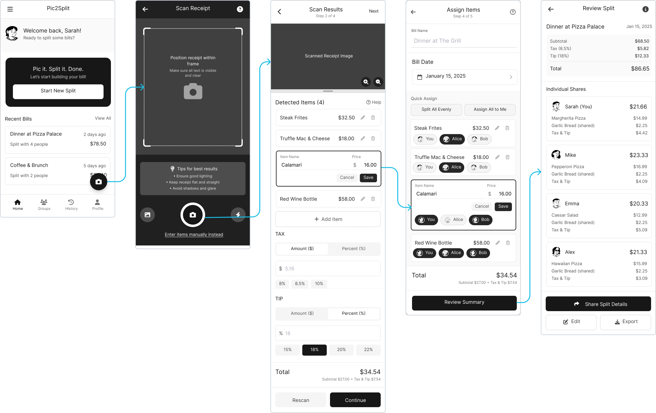 Pic2Split low-fidelity wireframes for the full split flow
