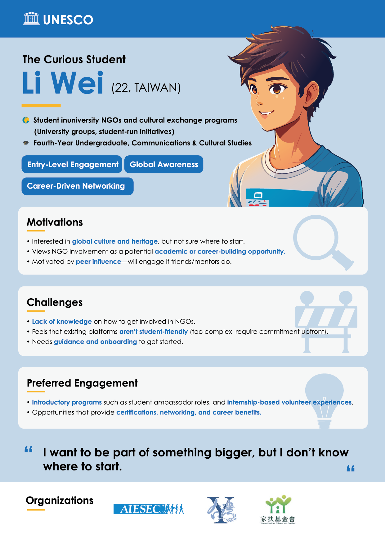 Persona: The Impact Innovator, Alex Chen, 29