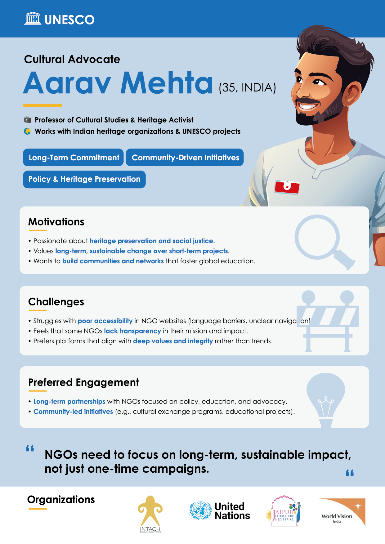 Persona: The Cultural Advocate, Aarav Mehta, 35